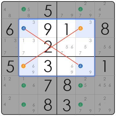 strategies to solve sudoku